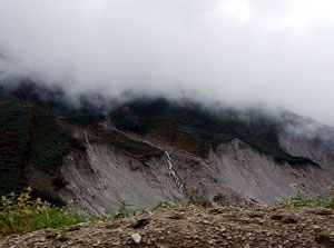Sikkim Climate