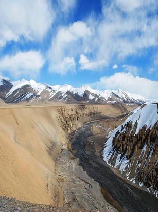 Indian Geography, The Plains