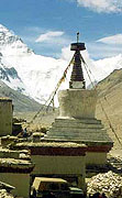 Places to Visit in Sikkim