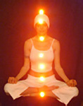 meditation effect on body