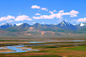Tibet Geography